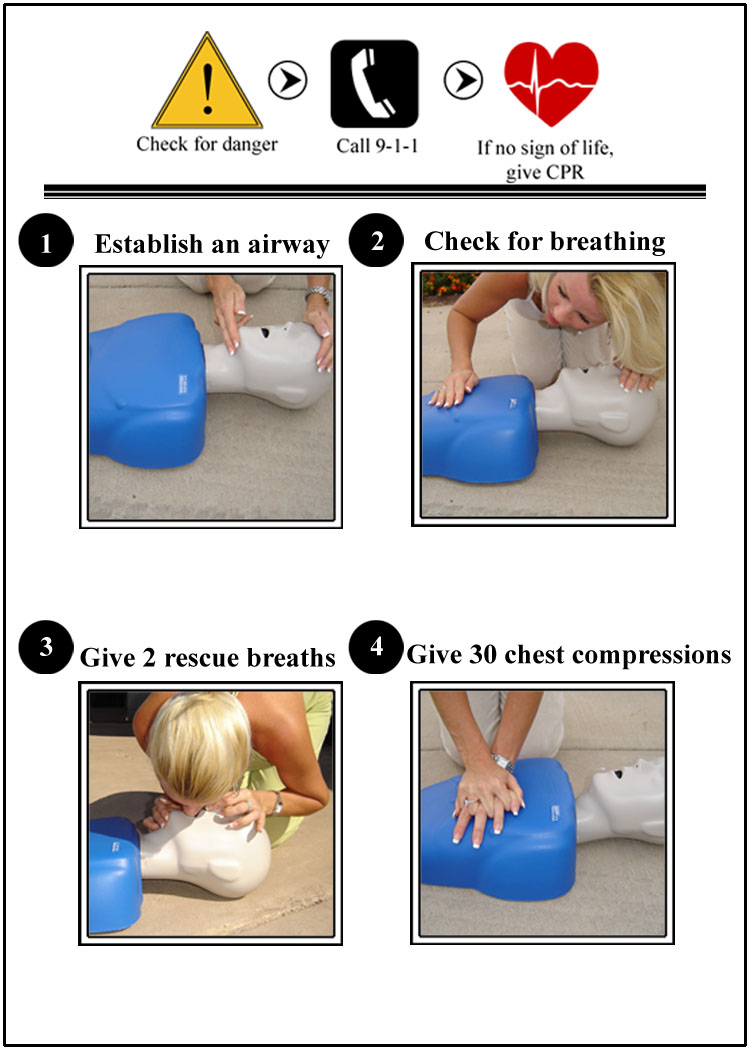 CPR Pocket Guide